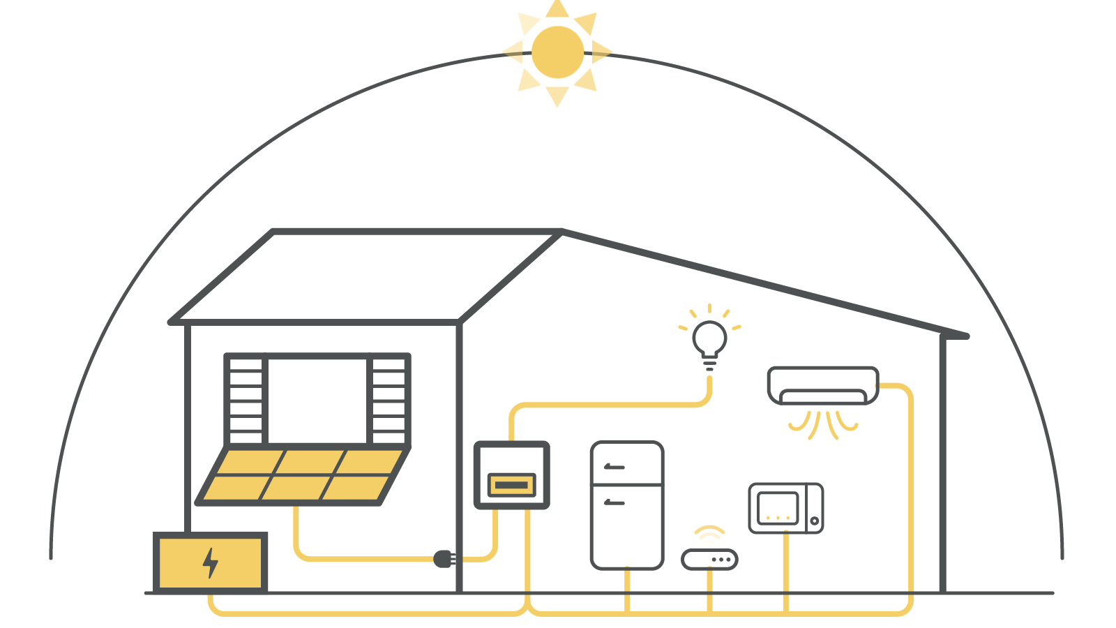 Fotovoltaico da balcone